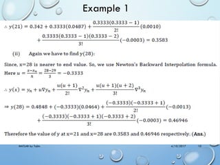 4/10/2017MATLAB by Tajim 10
Example 1
 