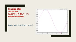 Matlab level 1.pptx