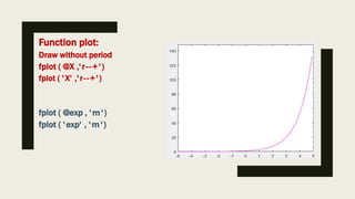 Matlab level 1.pptx