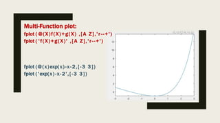Matlab level 1.pptx