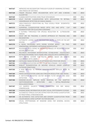 Contact: +91 9041262727, 9779363902.
MAT167 IMPROVED IRIS RECOGNITION THROUGH FUSION OF HAMMING DISTANCE
AND FRAGILE BIT DISTANCE
IEEE 2011
MAT168 FINGER KNUCKLE PRINT RECOGNITION WITH SIFT AND K-MEANS
ALGORITHM
IEEE 2013
MAT169 HUMAN IDENTIFICATION USING PALM-VEIN IMAGES IEEE 2011
MAT170 SPLAT FEATURE CLASSIFICATION WITH APPLICATION TO RETINAL
HEMORRHAGE DETECTION IN FUNDUS IMAGES
IEEE 2013
MAT171 SIMULTANEOUSLY IDENTIFYING ALL TRUE VESSELS FROM SEGMENTED
RETINAL IMAGES
IEEE 2013
MAT172 SUPERPIXEL CLASSIFICATION BASED OPTIC DISC AND OPTIC CUP
SEGMENTATION FOR GLAUCOMA SCREENING
IEEE 2013
MAT173 A SUITABLE THRESHOLD FOR SPECKLE REDUCTION IN ULTRASOUND
IMAGES
IEEE 2013
MAT174 WHAT ARE WE TRACKING: A UNIFIED APPROACH OF TRACKING AND
RECOGNITION
IEEE 2013
MAT175 AUTOMATIC LICENSE PLATE RECOGNITION (ALPR): A STATE-OF-THE-ART
REVIEW
IEEE 2013
MAT176 A NOVEL REVERSIBLE DATA HIDING SCHEME BASED ON TWO-
DIMENSIONAL DIFFERENCE-HISTOGRAM MODIFICATION
IEEE 2013
MAT177 REVERSIBLE DATA HIDING IN ENCRYPTED IMAGES BY RESERVING ROOM
BEFORE ENCRYPTION
IEEE 2013
MAT178 RECURSIVE HISTOGRAM MODIFICATION: ESTABLISHING EQUIVALENCY
BETWEEN REVERSIBLE DATA HIDING AND LOSSLESS DATA COMPRESSION
IEEE 2013
MAT179 DATA HIDING SCHEME FOR DIGITAL IMAGES BASED ON GENETIC
ALGORITHMS WITH LSBMR
IEEE 2012
MAT180 HISTOLOGY IMAGE RETRIEVAL IN OPTIMIZED MULTIFEATURE SPACES IEEE 2013
MAT181 GENDER CLASSIFICATION VIA LIPS: STATIC AND DYNAMIC FEATURES IEEE 2013
MAT182 ROBUST SEGMENTATION OF MOVING VEHICLES UNDER COMPLEX
OUTDOOR CONDITIONS
IEEE 2012
MAT183 A NEW METHOD TO REMOVE RANDOM-VALUED IMPULSE NOISE IN
IMAGES
IEEE 2013
MAT184 IMAGE SEGMENTATION USING MULTIREGION-RESOLUTION MRF MODEL IEEE 2013
MAT185 A SWITCHING WEIGHTED VECTOR MEDIAN FILTER BASED ON EDGE
DETECTION
IEEE 2014
MAT186 RANDOM-VALUED IMPULSE NOISE REMOVAL BY THE ADAPTIVE
SWITCHINGMEDIAN DETECTORS AND DETAIL-PRESERVING
REGULARIZATIONXIA
IEEE 2014
MAT187 3-D WARPED DISCRETE COSINE TRANSFORM FOR MRI IMAGE
COMPRESSION
IEEE 2012
MAT188 SHARING MORE INFORMATION IN GRAY VISUAL CRYPTOGRAPHY SCHEME IEEE 2013
MAT189 AUTOMATED TONGUE FEATURE EXTRACTION FOR ZHENG CLASSIFICATION
IN TRADITIONAL CHINESEMEDICINE
IEEE 2012
MAT190 AN AUTOMATIC FACE DETECTION AND GENDER CLASSIFICATION FROM
COLOR IMAGES USING SUPPORT VECTOR MACHINE
IEEE 2013
MAT191 VISUAL CRYPTOGRAMS OF RANDOM GRIDS FOR GENERAL ACCESS
STRUCTURES
IEEE 2013
 