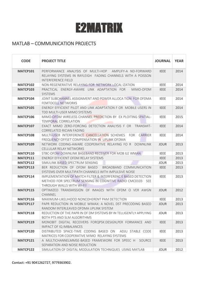 Research papers and projects on digital image processing pdf