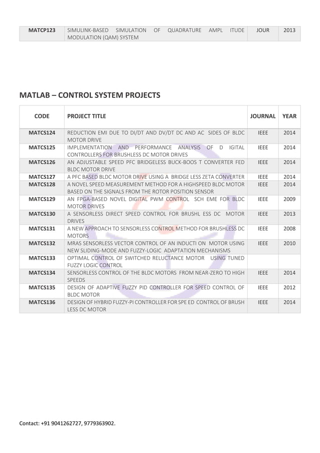 Research papers and projects on digital image processing pdf