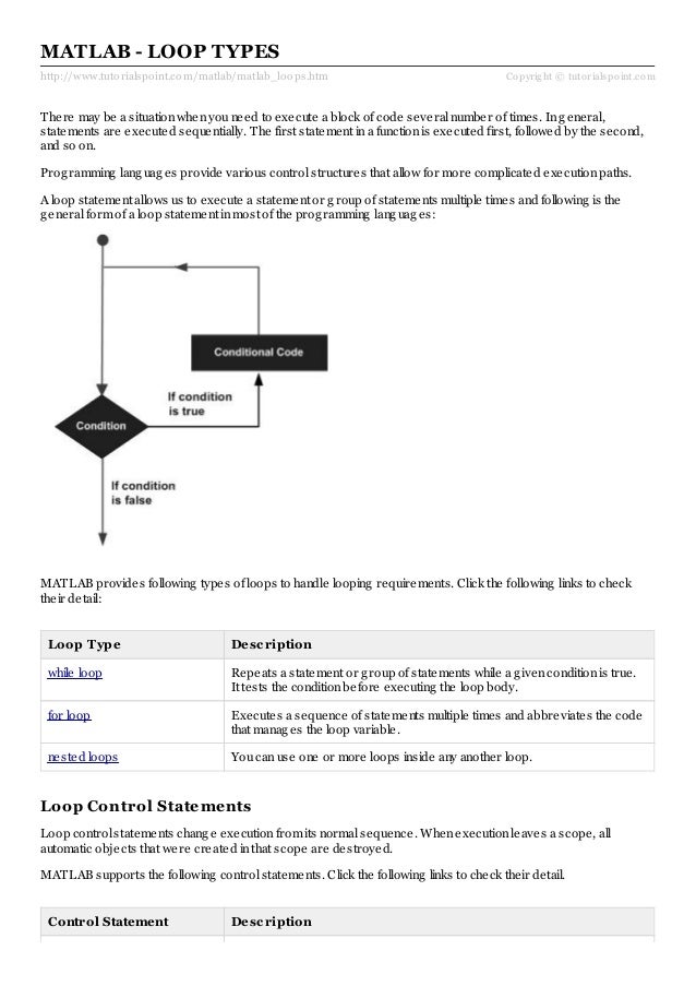 matlab for loop backwards