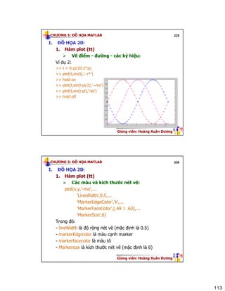 113
CHƯƠNG 5: ĐỒ HỌA MATLAB
Giảng viên: Hoàng Xuân Dương
225
I. ĐỒ HỌA 2D:
1. Hàm plot (tt)
Vẽ điểm - đường - các ký hiệu:
Ví dụ 2:
>> t = 0:pi/20:2*pi;
>> plot(t,sin(t),'-.r*')
>> hold on
>> plot(t,sin(t-pi/2),'--mo')
>> plot(t,sin(t-pi),':bs')
>> hold off
CHƯƠNG 5: ĐỒ HỌA MATLAB
Giảng viên: Hoàng Xuân Dương
226
I. ĐỒ HỌA 2D:
1. Hàm plot (tt)
Các màu và kích thước nét vẽ:
plot(x,y,'-mo',...
'LineWidth',0.5,...
'MarkerEdgeColor','k',...
'MarkerFaceColor',[.49 1 .63],...
'MarkerSize',6)
Trong đó:
- lineWidth là độ rộng nét vẽ (mặc định là 0.5)
- markerEdgrcolor là màu cạnh marker
- markerfacecolor là màu tô
- Markersize là kích thước nét vẽ (mặc định là 6)
 