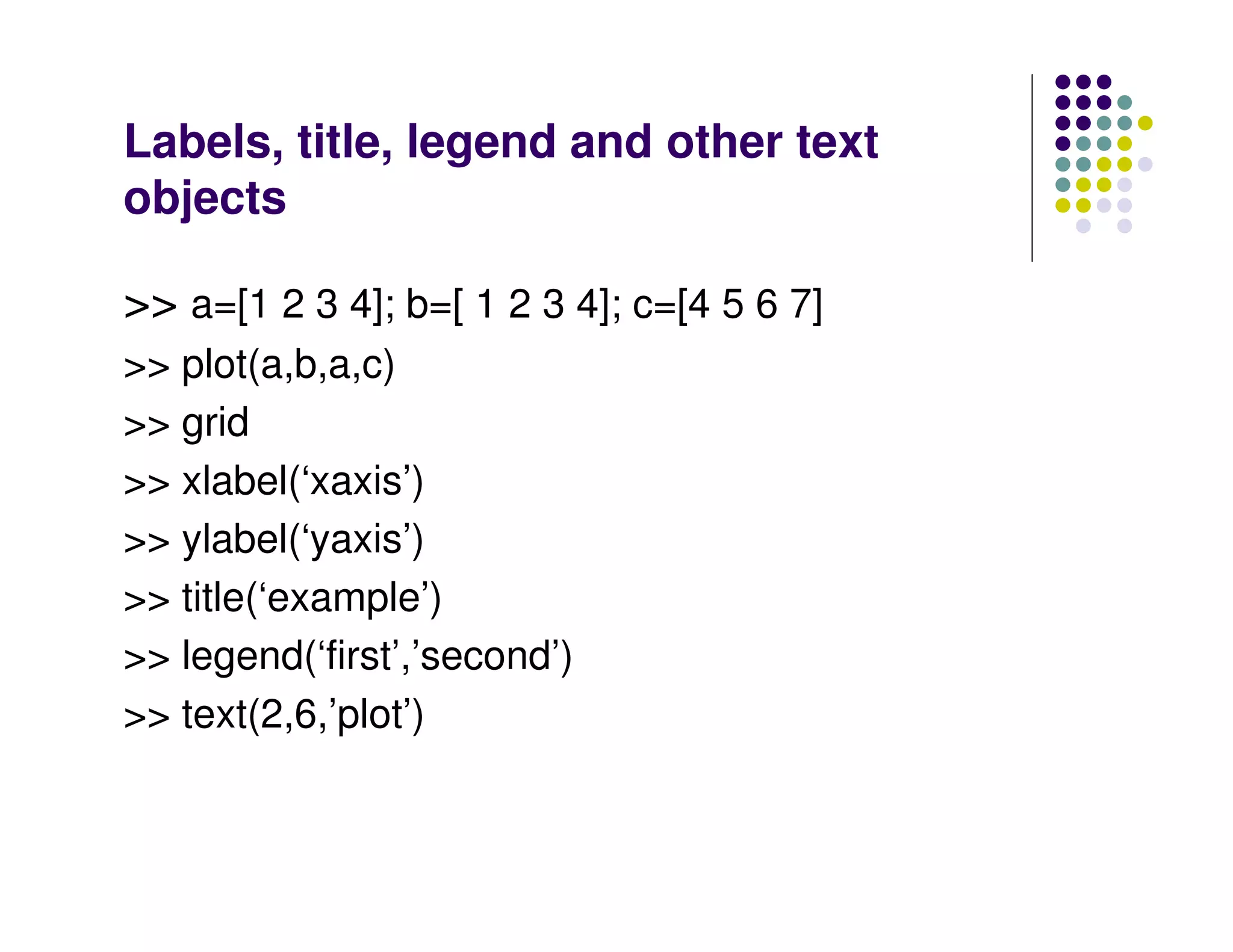 Labels, title, legend and other text
objects

>> a=[1 2 3 4]; b=[ 1 2 3 4]; c=[4 5 6 7]
>> plot(a,b,a,c)
>> grid
>> xlabel(‘xaxis’)
>> ylabel(‘yaxis’)
>> title(‘example’)
>> legend(‘first’,’second’)
>> text(2,6,’plot’)
 