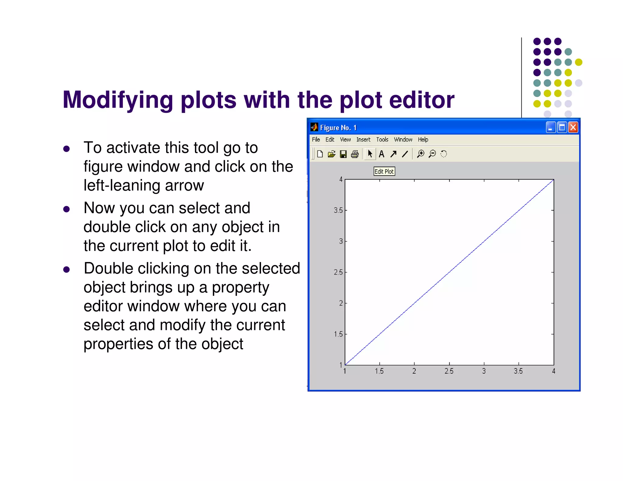 Modifying plots with the plot editor
 To activate this tool go to
 figure window and click on the
 left-leaning arrow
 Now you can select and
 double click on any object in
 the current plot to edit it.
 Double clicking on the selected
 object brings up a property
 editor window where you can
 select and modify the current
 properties of the object
 