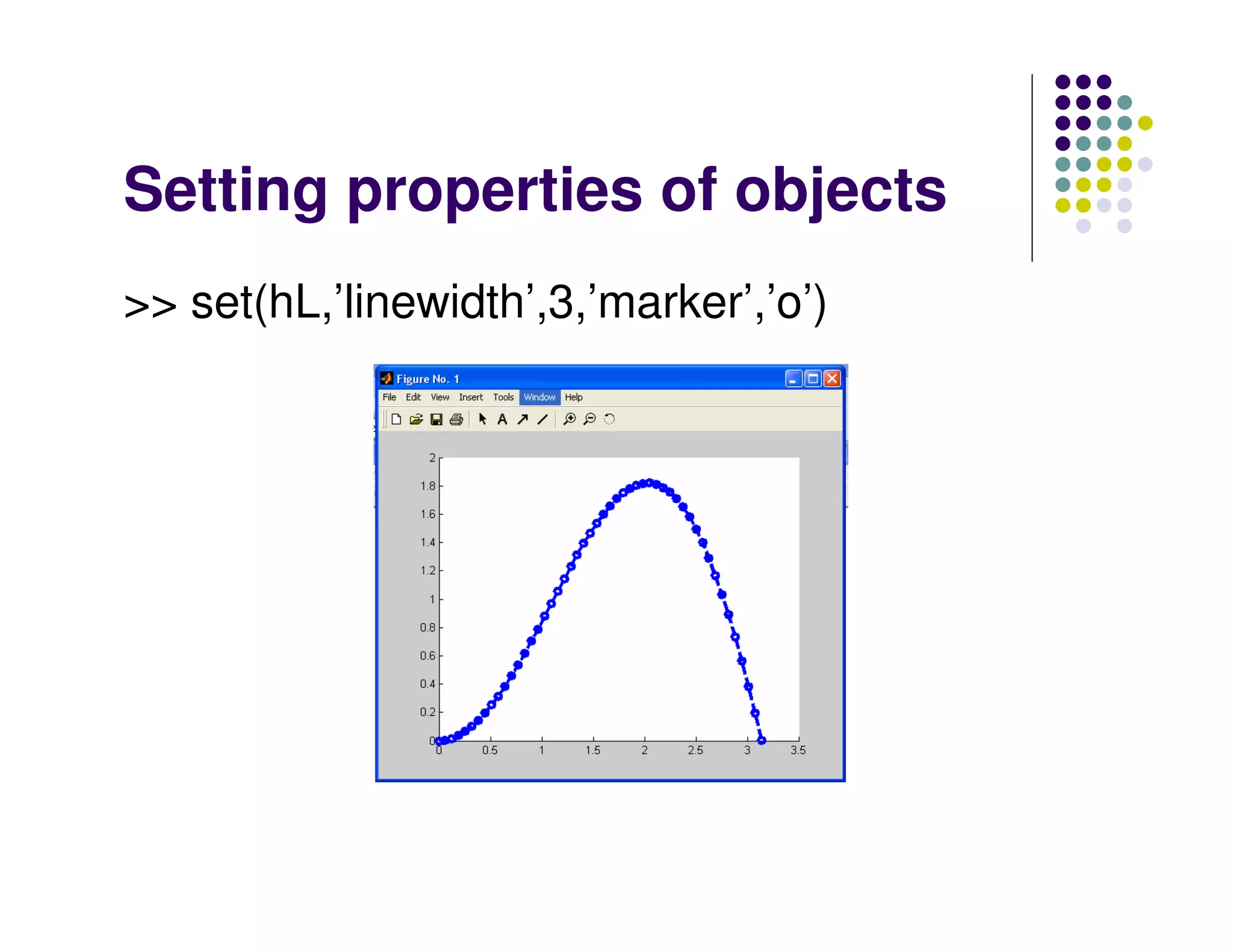 Setting properties of objects
>> set(hL,’linewidth’,3,’marker’,’o’)
 