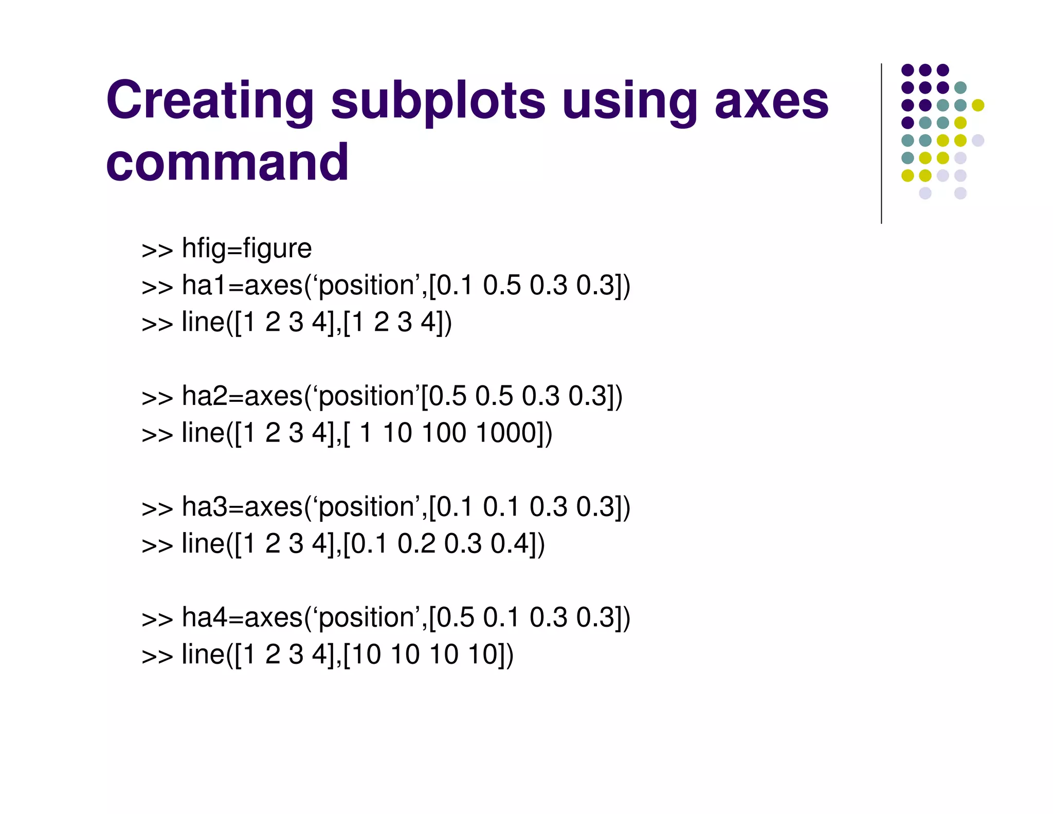 Creating subplots using axes
command
 >> hfig=figure
 >> ha1=axes(‘position’,[0.1 0.5 0.3 0.3])
 >> line([1 2 3 4],[1 2 3 4])

 >> ha2=axes(‘position’[0.5 0.5 0.3 0.3])
 >> line([1 2 3 4],[ 1 10 100 1000])

 >> ha3=axes(‘position’,[0.1 0.1 0.3 0.3])
 >> line([1 2 3 4],[0.1 0.2 0.3 0.4])

 >> ha4=axes(‘position’,[0.5 0.1 0.3 0.3])
 >> line([1 2 3 4],[10 10 10 10])
 