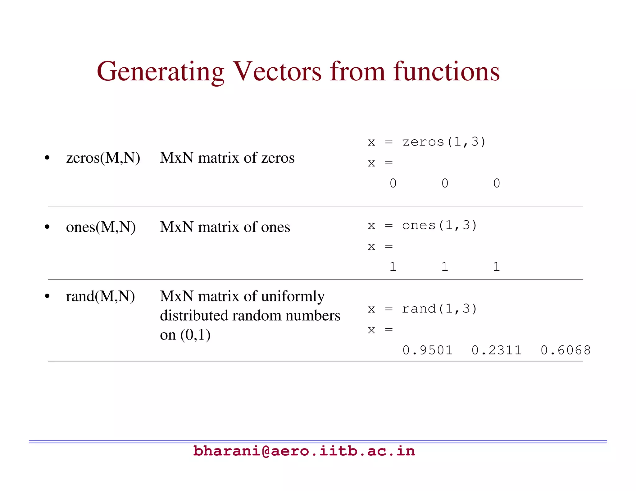 Generating Vectors from functions

                                            x = zeros(1,3)
• zeros(M,N)   MxN matrix of zeros          x =
                                              0      0     0


• ones(M,N)    MxN matrix of ones           x = ones(1,3)
                                            x =
                                              1      1    1

• rand(M,N)    MxN matrix of uniformly
                                            x = rand(1,3)
               distributed random numbers
               on (0,1)                     x =
                                                0.9501 0.2311   0.6068




                   bharani@aero.iitb.ac.in
 