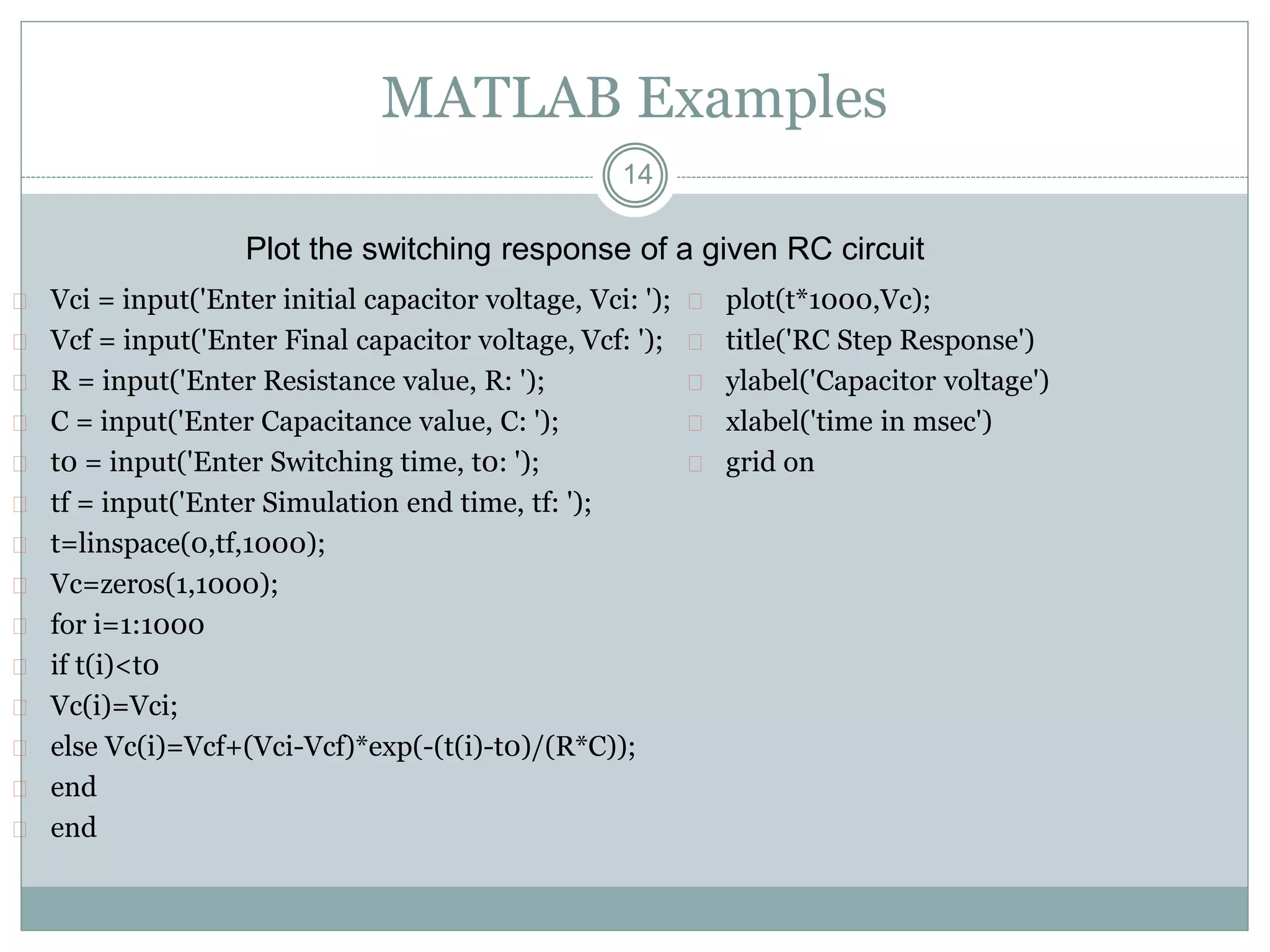 14
MATLAB Examples
 Vci = input('Enter initial capacitor voltage, Vci: ');
 Vcf = input('Enter Final capacitor voltage, Vcf: ');
 R = input('Enter Resistance value, R: ');
 C = input('Enter Capacitance value, C: ');
 t0 = input('Enter Switching time, t0: ');
 tf = input('Enter Simulation end time, tf: ');
 t=linspace(0,tf,1000);
 Vc=zeros(1,1000);
 for i=1:1000
 if t(i)<t0
 Vc(i)=Vci;
 else Vc(i)=Vcf+(Vci-Vcf)*exp(-(t(i)-t0)/(R*C));
 end
 end
 plot(t*1000,Vc);
 title('RC Step Response')
 ylabel('Capacitor voltage')
 xlabel('time in msec')
 grid on
Plot the switching response of a given RC circuit
 