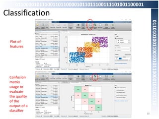 classification problem in matlab | deep learning |... ⭐⭐⭐⭐⭐ Machine Learning #ML using #Matlab | PDF
