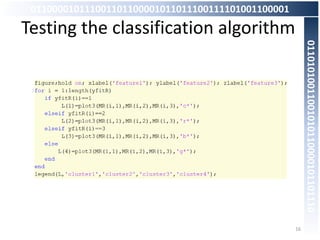 classification problem in matlab | deep learning |... ⭐⭐⭐⭐⭐ Machine Learning #ML using #Matlab | PDF