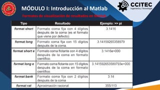 MATLAB NIVEL BÁSICO - MÓDULO PROGRAMACION | PDF