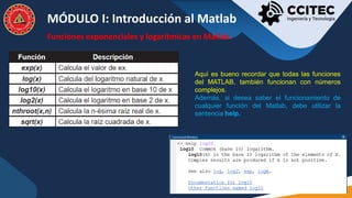 MATLAB NIVEL BÁSICO - MÓDULO PROGRAMACION | PDF