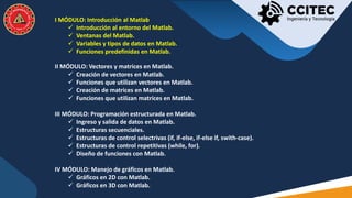 MATLAB NIVEL BÁSICO - MÓDULO PROGRAMACION | PDF