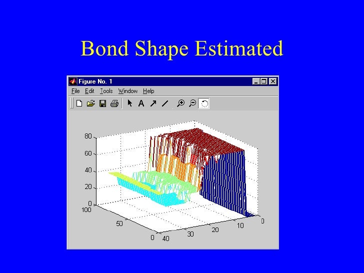 Introduction to matlab programming