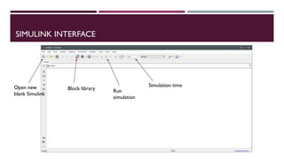 MATLAB simulink open loop dynamics system | PDF