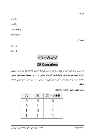 Matlab 07- Logical Operations , Relational Operations & Decision Making ...