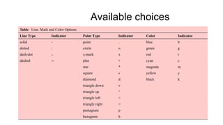 Matlab Graph Line Options MATLAB PLOT.pdf