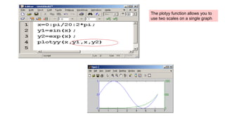 MATLAB PLOT.pdf