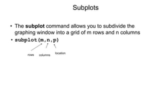 MATLAB PLOT.pdf