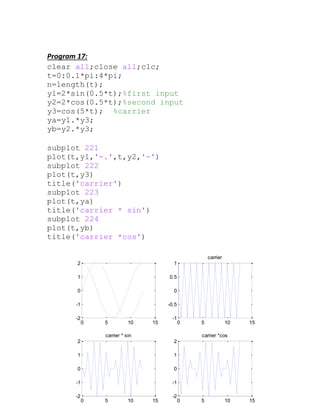 Matlab plotting | PDF