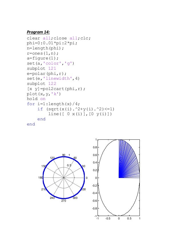 Matlab Plotting