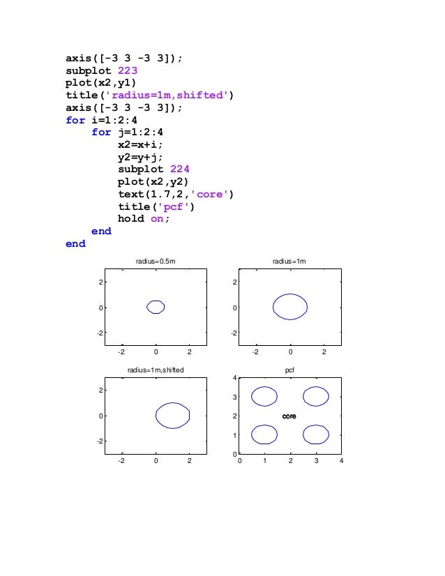 Matlab Plotting Matlab Plotting