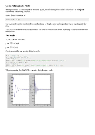 Generating Sub-Plots
Whenyoucreate anarray of plots inthe same figure, eachof these plots is called a subplot. The subplot
command is for creating subplots.
Syntax for the command is:
subplot(m, n, p)
where, m and n are the number of rows and columns of the plot array and p specifies where to put a particular
plot.
Eachplot created withthe subplot command canhave its owncharacteristics. Following example demonstrates
the concept:
Example
Let us generate two plots:
y = e−1.5xsin(10x)
y = e−2xsin(10x)
Create a script file and type the following code:
x = [0:0.01:5];
y = exp(-1.5*x).*sin(10*x);
subplot(1,2,1)
plot(x,y), xlabel('x'),ylabel('exp(–1.5x)*sin(10x)'),axis([0 5 -1 1])
y = exp(-2*x).*sin(10*x);
subplot(1,2,2)
plot(x,y),xlabel('x'),ylabel('exp(–2x)*sin(10x)'),axis([0 5 -1 1])
Whenyourunthe file, MATLAB generates the following graph:
 