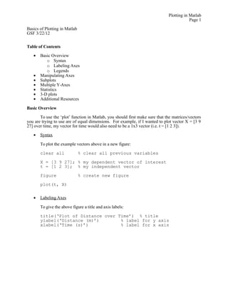 Matlab plotting | PDF