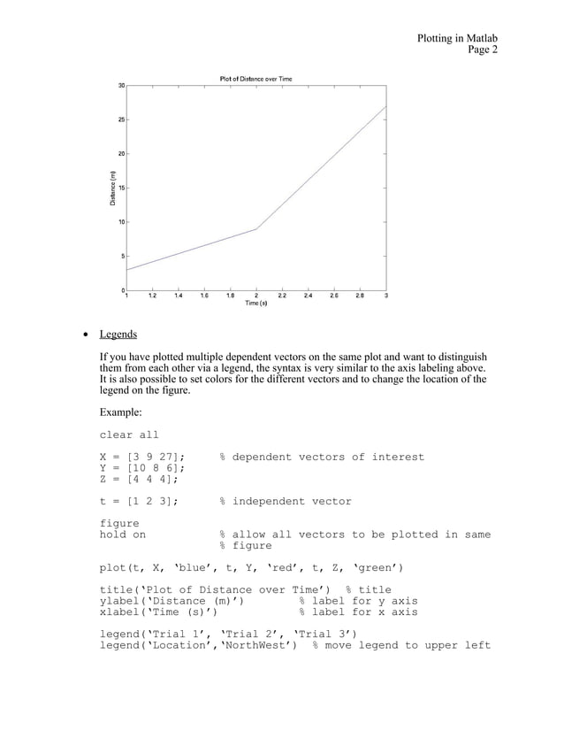 Matlab plotting | PDF