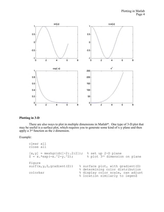 Matlab plotting | PDF