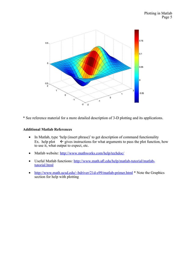 Matlab plotting | PDF