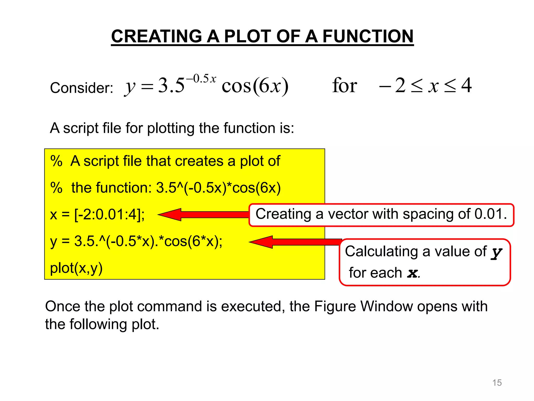 % A script file that creates a plot of
% the function: 3.5^(-0.5x)*cos(6x)
x = [-2:0.01:4];
y = 3.5.^(-0.5*x).*cos(6*x);
plot(x,y)
CREATING A PLOT OF A FUNCTION
Consider: 4
2
for
)
6
cos(
5
.
3 5
.
0



 
x
x
y x
A script file for plotting the function is:
Creating a vector with spacing of 0.01.
Calculating a value of y
for each x.
Once the plot command is executed, the Figure Window opens with
the following plot.
15
 