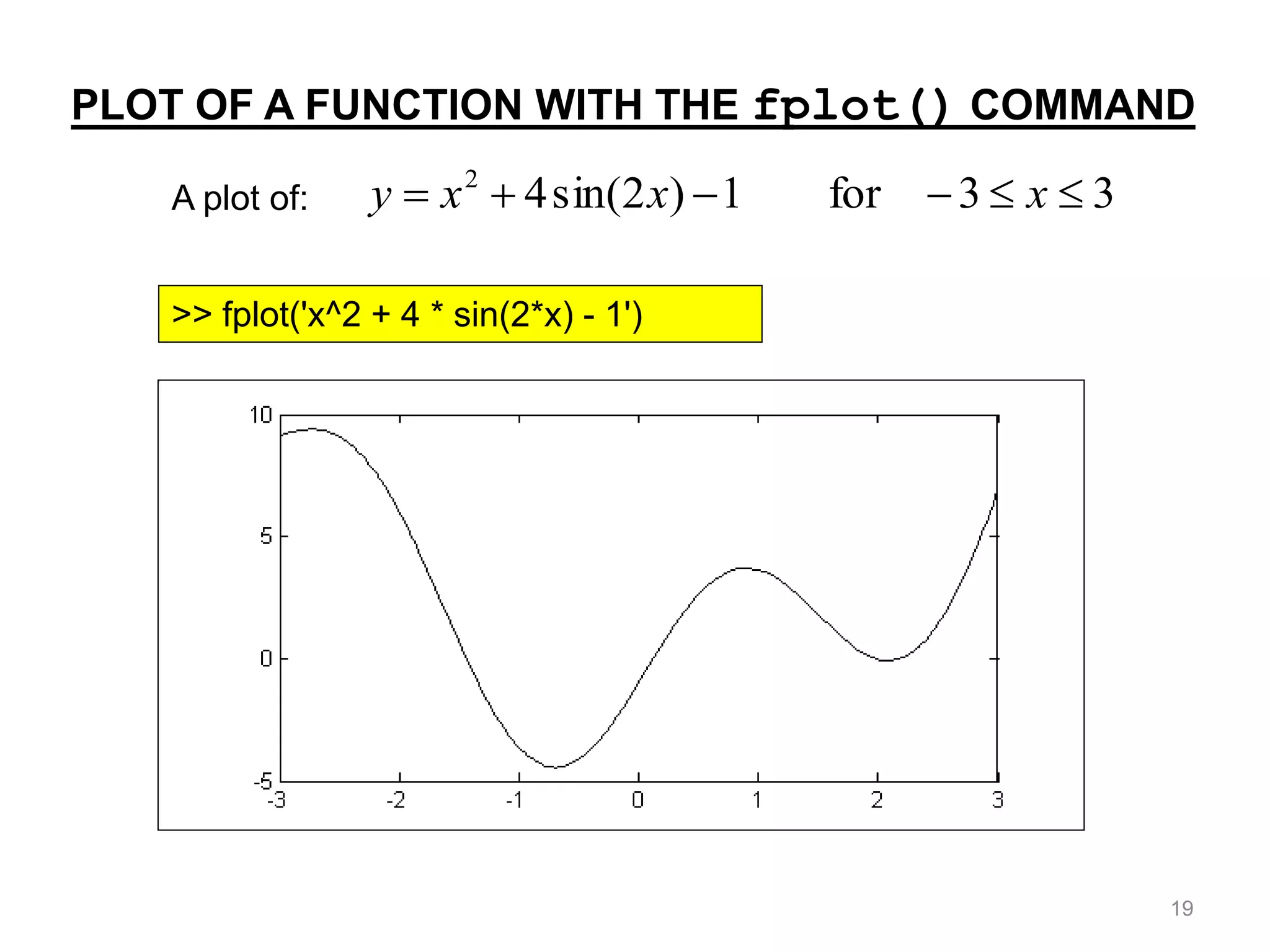 PLOT OF A FUNCTION WITH THE fplot() COMMAND
>> fplot('x^2 + 4 * sin(2*x) - 1')
3
3
for
1
)
2
sin(
4
2





 x
x
x
y
A plot of:
19
 