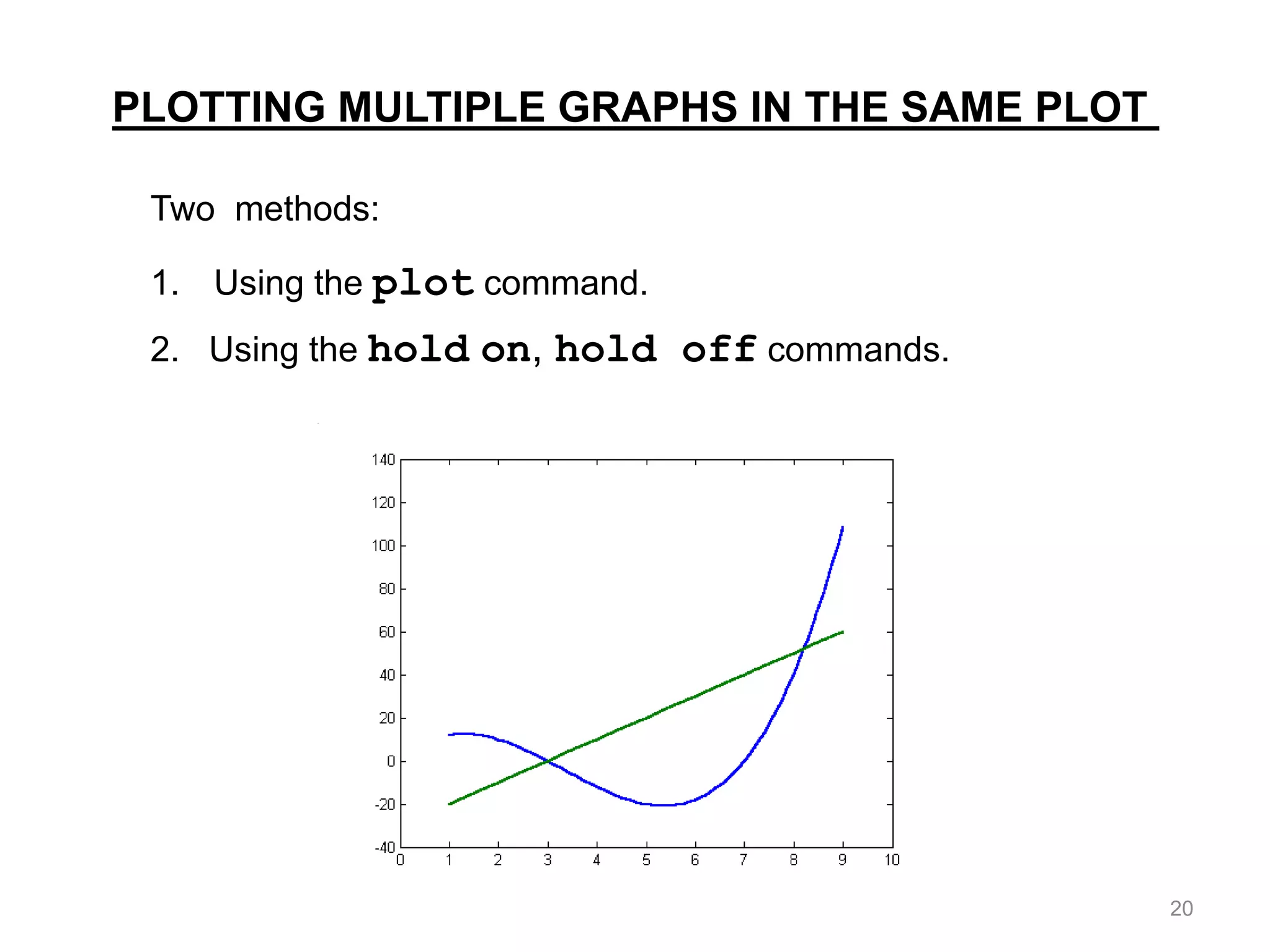PLOTTING MULTIPLE GRAPHS IN THE SAME PLOT
Two methods:
1. Using the plot command.
2. Using the hold on, hold off commands.
20
 