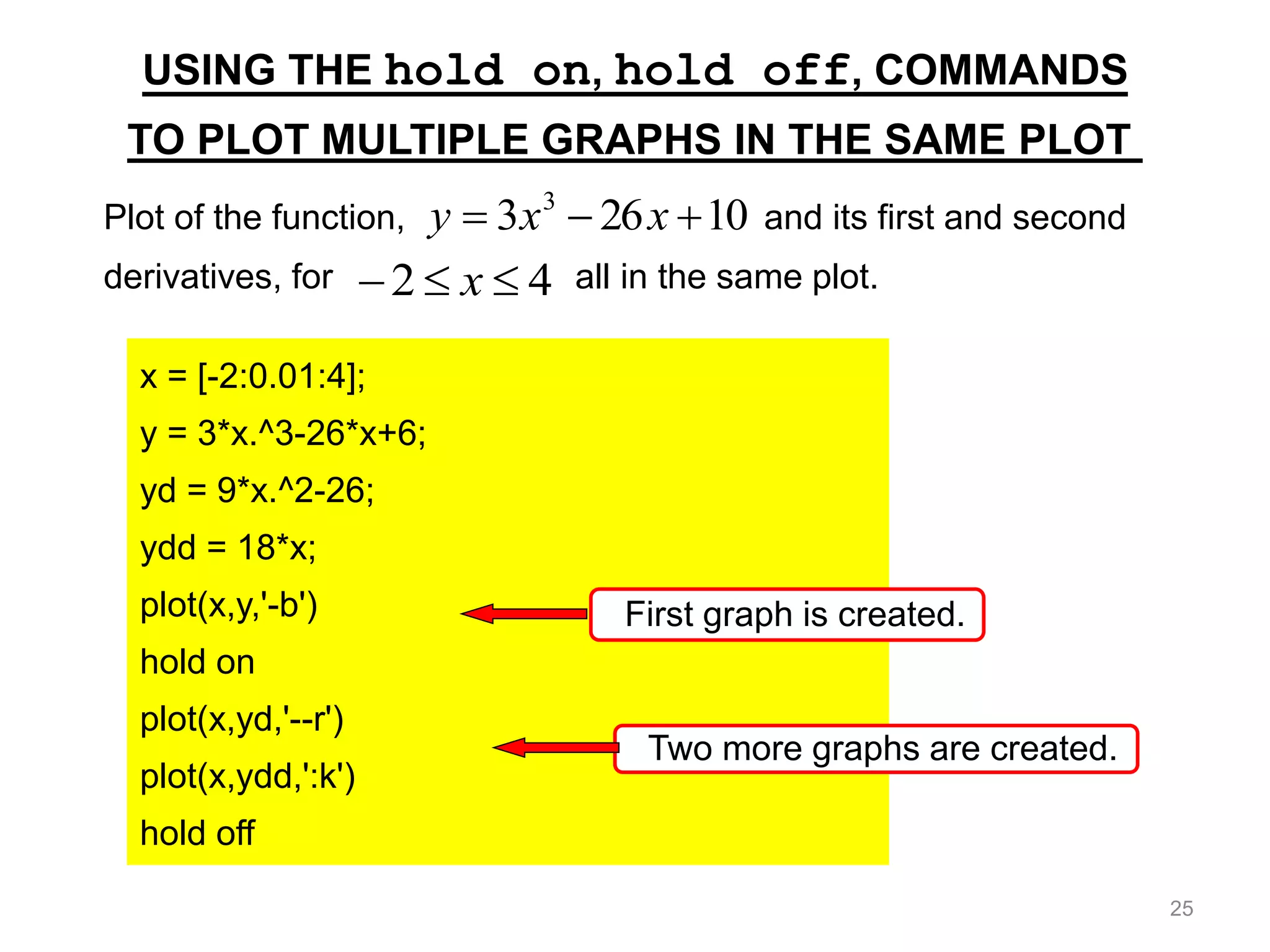 Plot of the function, and its first and second
derivatives, for all in the same plot.
10
26
3 3


 x
x
y
4
2 

 x
x = [-2:0.01:4];
y = 3*x.^3-26*x+6;
yd = 9*x.^2-26;
ydd = 18*x;
plot(x,y,'-b')
hold on
plot(x,yd,'--r')
plot(x,ydd,':k')
hold off
Two more graphs are created.
First graph is created.
USING THE hold on, hold off, COMMANDS
TO PLOT MULTIPLE GRAPHS IN THE SAME PLOT
25
 