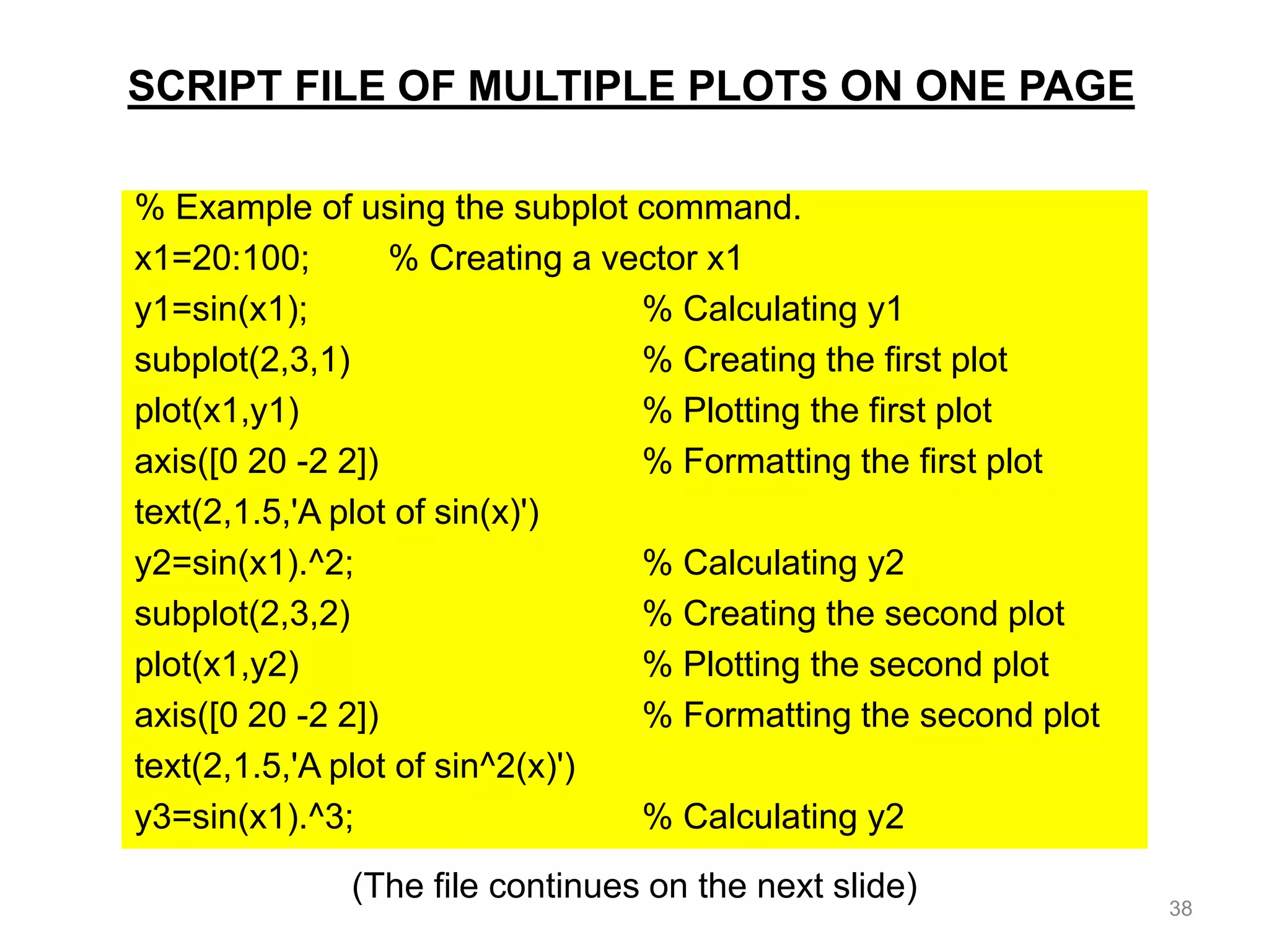 % Example of using the subplot command.
x1=20:100; % Creating a vector x1
y1=sin(x1); % Calculating y1
subplot(2,3,1) % Creating the first plot
plot(x1,y1) % Plotting the first plot
axis([0 20 -2 2]) % Formatting the first plot
text(2,1.5,'A plot of sin(x)')
y2=sin(x1).^2; % Calculating y2
subplot(2,3,2) % Creating the second plot
plot(x1,y2) % Plotting the second plot
axis([0 20 -2 2]) % Formatting the second plot
text(2,1.5,'A plot of sin^2(x)')
y3=sin(x1).^3; % Calculating y2
SCRIPT FILE OF MULTIPLE PLOTS ON ONE PAGE
(The file continues on the next slide)
38
 