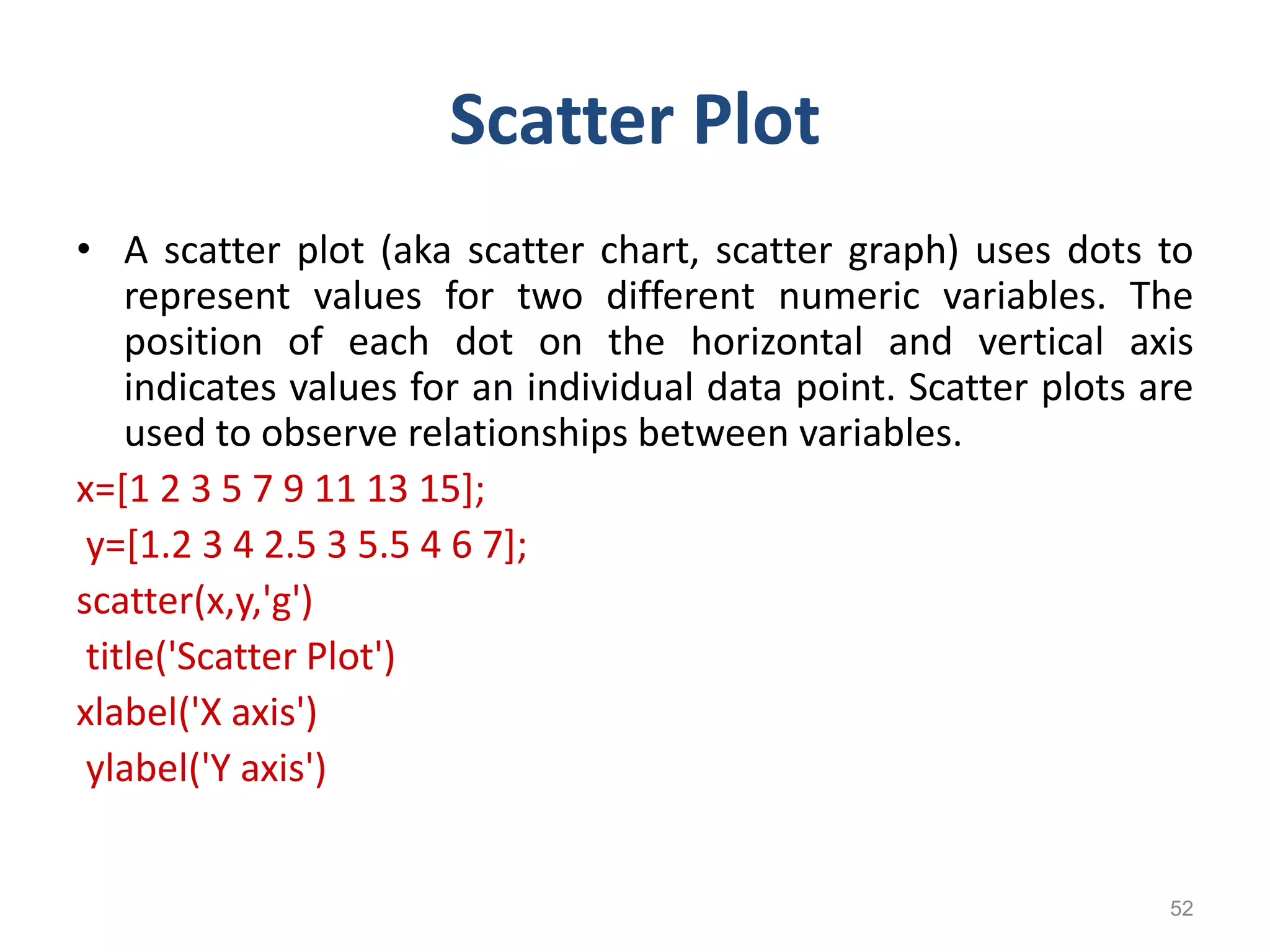 Scatter Plot
• A scatter plot (aka scatter chart, scatter graph) uses dots to
represent values for two different numeric variables. The
position of each dot on the horizontal and vertical axis
indicates values for an individual data point. Scatter plots are
used to observe relationships between variables.
x=[1 2 3 5 7 9 11 13 15];
y=[1.2 3 4 2.5 3 5.5 4 6 7];
scatter(x,y,'g')
title('Scatter Plot')
xlabel('X axis')
ylabel('Y axis')
52
 