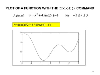 Matlab plotting | PPTX