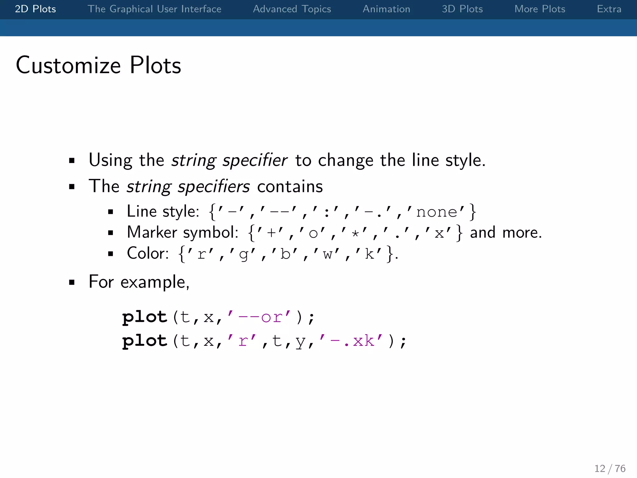 2D Plots The Graphical User Interface Advanced Topics Animation 3D Plots More Plots Extra Customize Plots • Using the string speciﬁer to change the line style. • The string speciﬁers contains • Line style: {’-’,’--’,’:’,’-.’,’none’} • Marker symbol: {’+’,’o’,’*’,’.’,’x’} and more. • Color: {’r’,’g’,’b’,’w’,’k’}. • For example, plot(t,x,’--or’); plot(t,x,’r’,t,y,’-.xk’); 12 / 76 