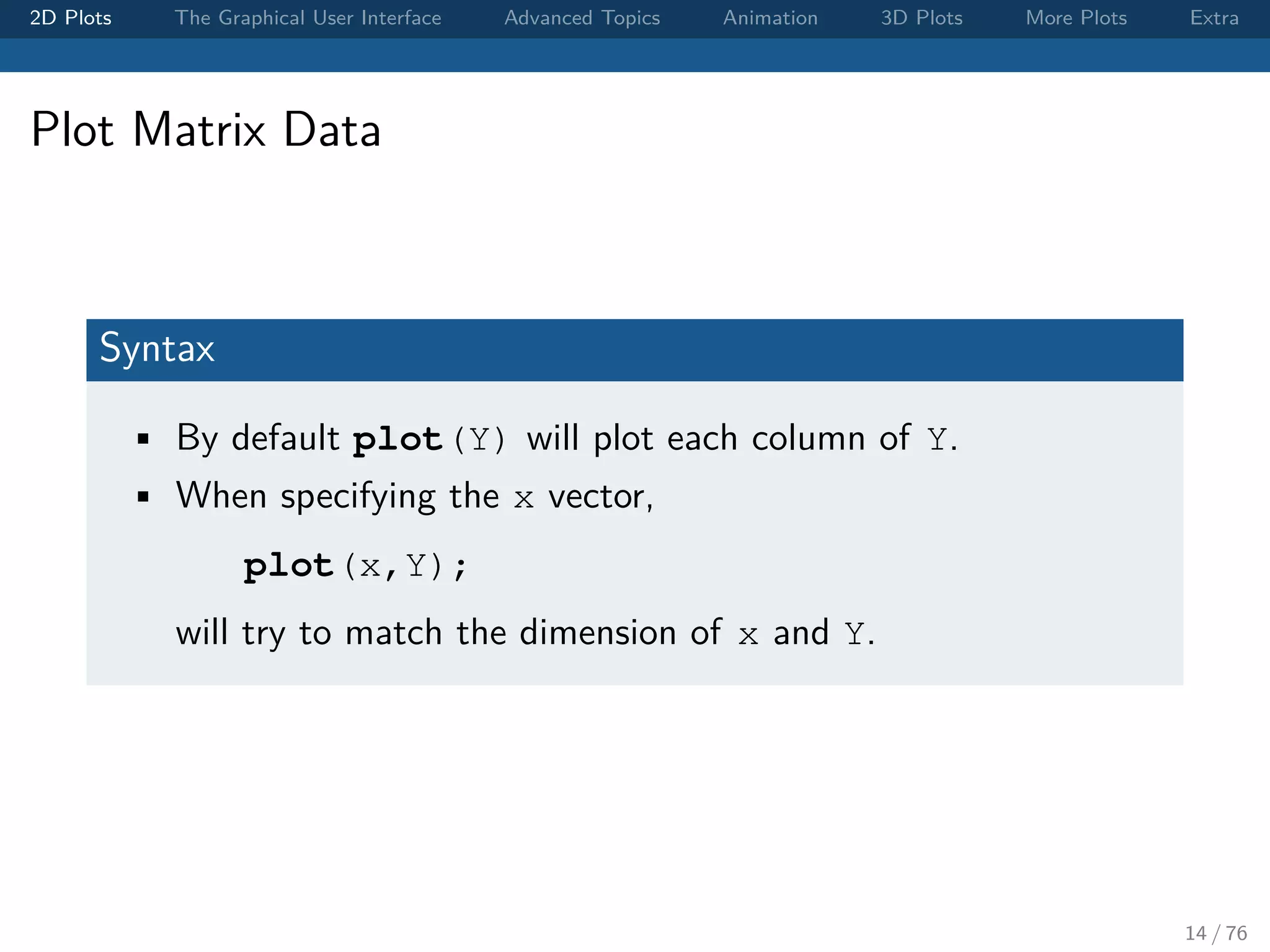 2D Plots The Graphical User Interface Advanced Topics Animation 3D Plots More Plots Extra Plot Matrix Data Syntax • By default plot(Y) will plot each column of Y. • When specifying the x vector, plot(x,Y); will try to match the dimension of x and Y. 14 / 76 