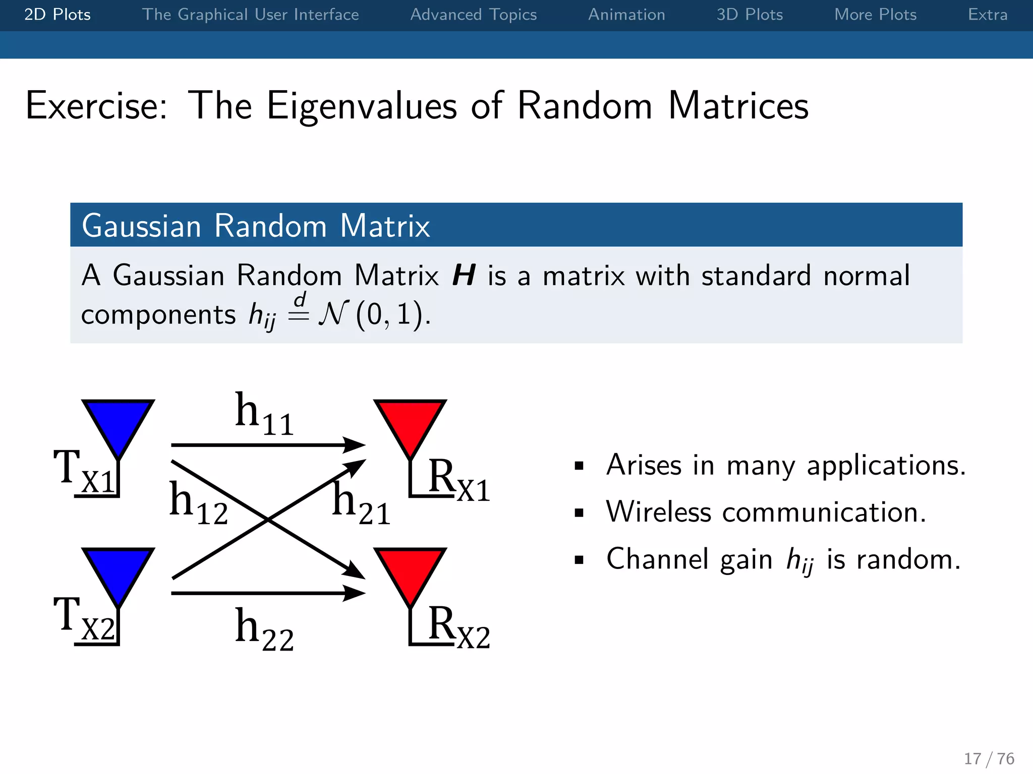 2D Plots The Graphical User Interface Advanced Topics Animation 3D Plots More Plots Extra Exercise: The Eigenvalues of Random Matrices Gaussian Random Matrix A Gaussian Random Matrix H is a matrix with standard normal components hij d = N (0, 1). h11 h22 h12 h21 TX1 TX2 RX1 RX2 • Arises in many applications. • Wireless communication. • Channel gain hij is random. 17 / 76 