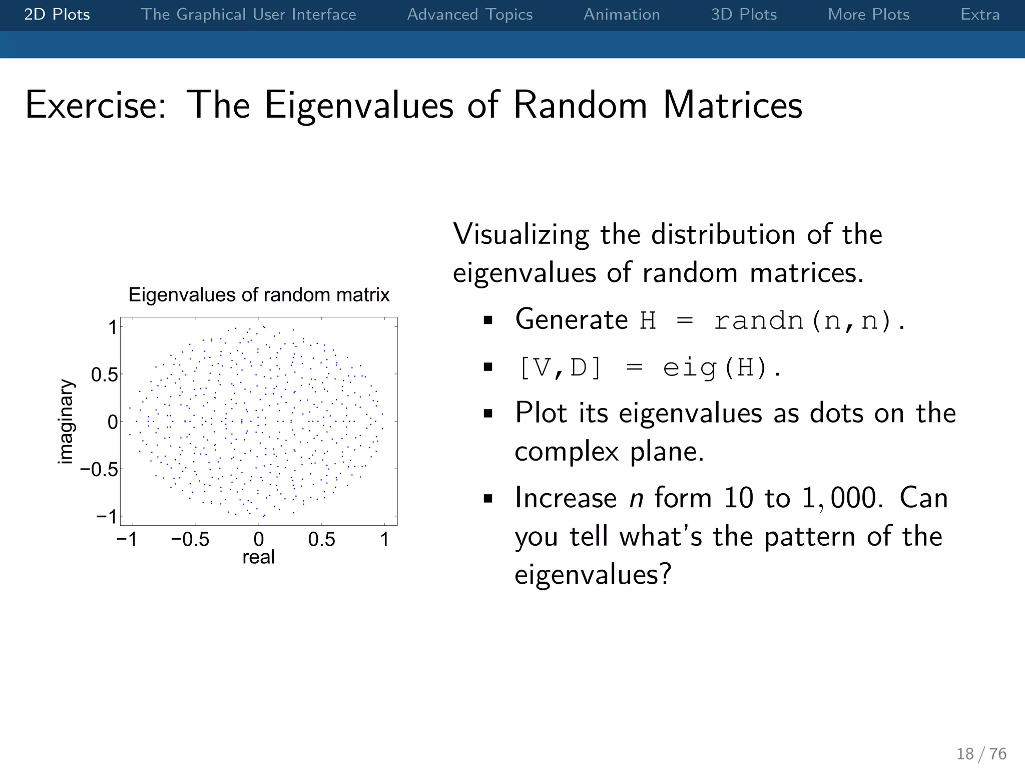2D Plots The Graphical User Interface Advanced Topics Animation 3D Plots More Plots Extra Exercise: The Eigenvalues of Random Matrices Visualizing the distribution of the eigenvalues of random matrices. • Generate H = randn(n,n). • [V,D] = eig(H). • Plot its eigenvalues as dots on the complex plane. • Increase n form 10 to 1, 000. Can you tell what’s the pattern of the eigenvalues? 18 / 76 