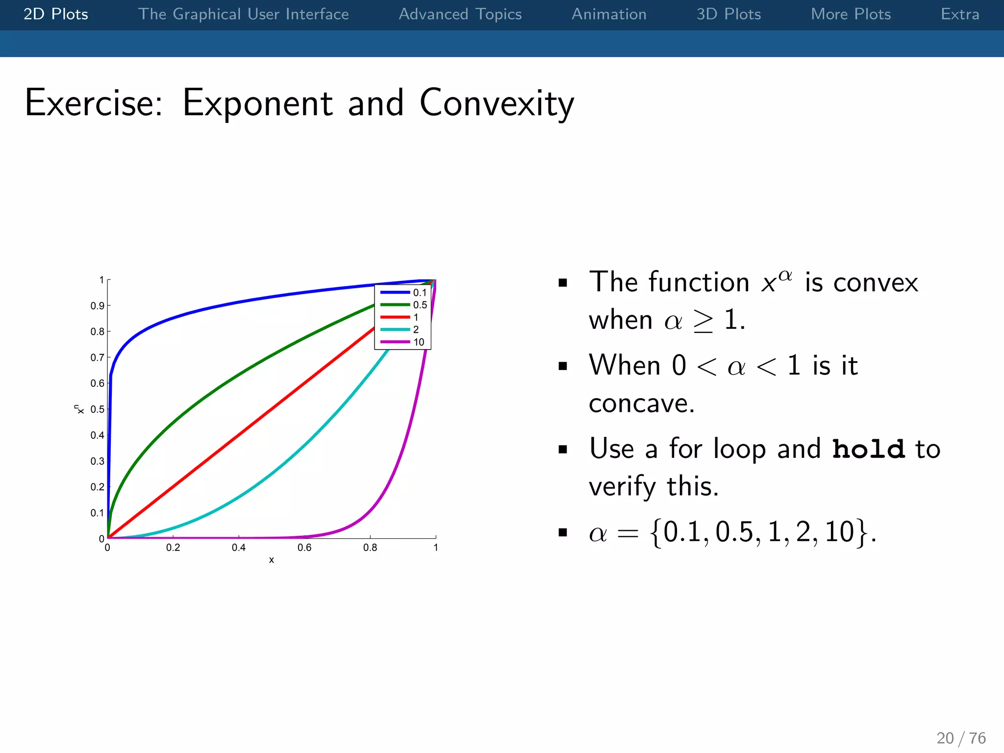 2D Plots The Graphical User Interface Advanced Topics Animation 3D Plots More Plots Extra Exercise: Exponent and Convexity 0 0.2 0.4 0.6 0.8 1 0 0.1 0.2 0.3 0.4 0.5 0.6 0.7 0.8 0.9 1 x x n 0.1 0.5 1 2 10 • The function xα is convex when α ≥ 1. • When 0 < α < 1 is it concave. • Use a for loop and hold to verify this. • α = {0.1, 0.5, 1, 2, 10}. 20 / 76 