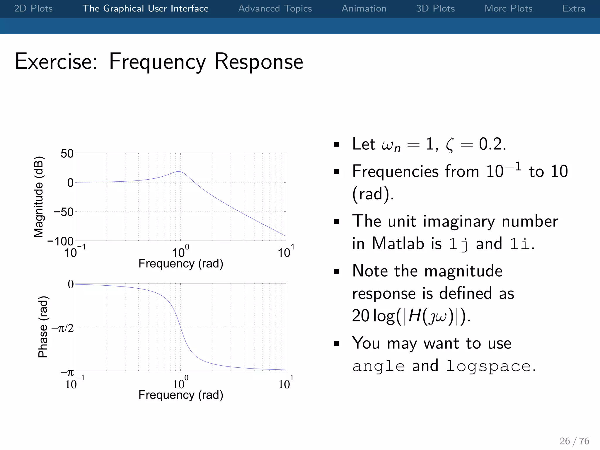 2D Plots The Graphical User Interface Advanced Topics Animation 3D Plots More Plots Extra Exercise: Frequency Response 10 −1 10 0 10 1 −100 −50 0 50 Frequency (rad) Magnitude(dB) 10 −1 10 0 10 1 −π −π/2 0 Frequency (rad) Phase(rad) • Let ωn = 1, ζ = 0.2. • Frequencies from 10−1 to 10 (rad). • The unit imaginary number in Matlab is 1j and 1i. • Note the magnitude response is deﬁned as 20 log(|H(ω)|). • You may want to use angle and logspace. 26 / 76 
