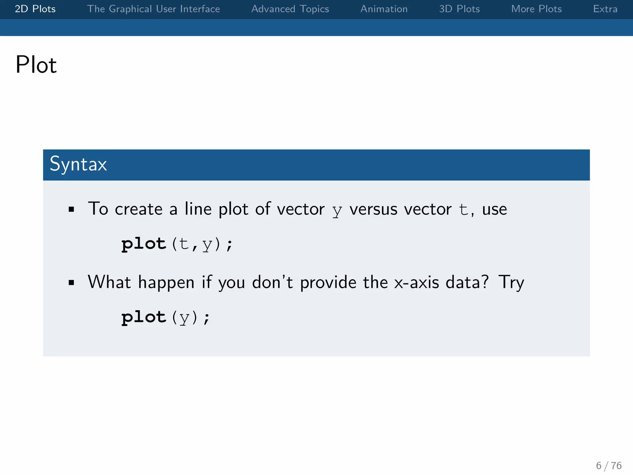 2D Plots The Graphical User Interface Advanced Topics Animation 3D Plots More Plots Extra Plot Syntax • To create a line plot of vector y versus vector t, use plot(t,y); • What happen if you don’t provide the x-axis data? Try plot(y); 6 / 76 