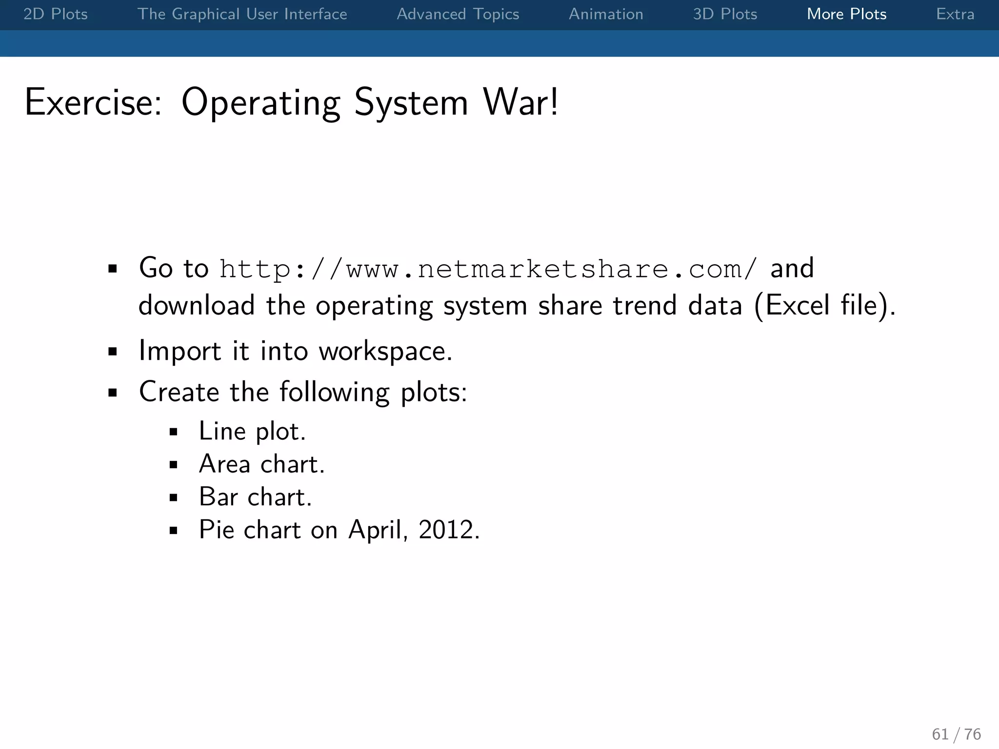 2D Plots The Graphical User Interface Advanced Topics Animation 3D Plots More Plots Extra Exercise: Operating System War! • Go to http://www.netmarketshare.com/ and download the operating system share trend data (Excel ﬁle). • Import it into workspace. • Create the following plots: • Line plot. • Area chart. • Bar chart. • Pie chart on April, 2012. 61 / 76 