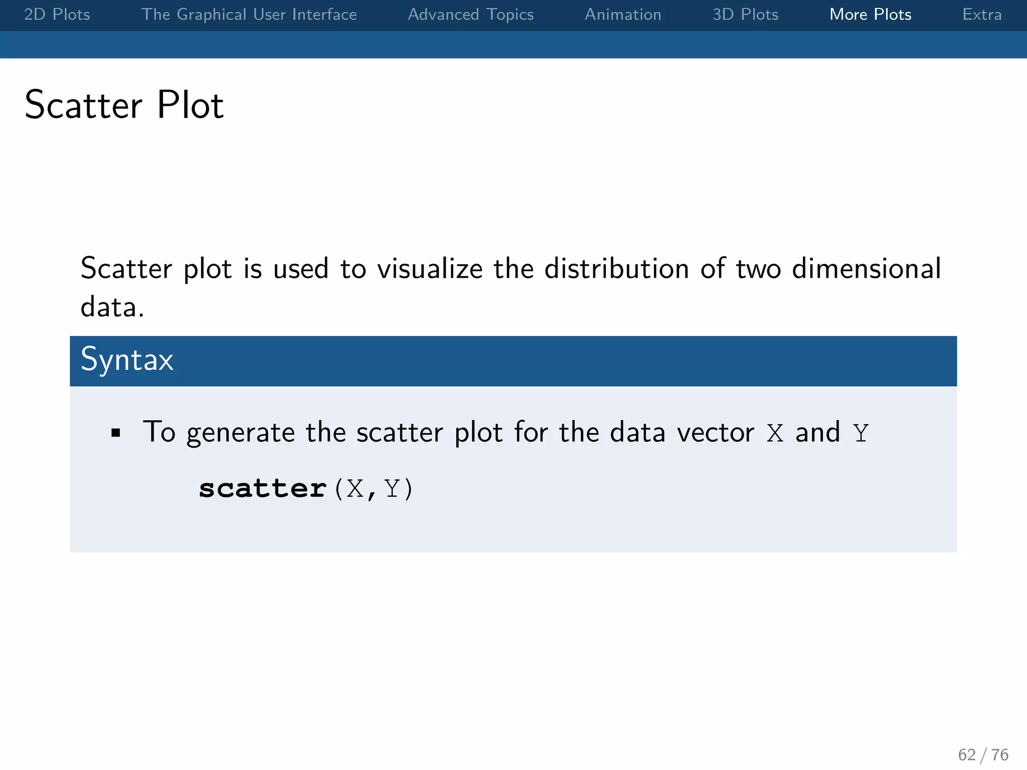 2D Plots The Graphical User Interface Advanced Topics Animation 3D Plots More Plots Extra Scatter Plot Scatter plot is used to visualize the distribution of two dimensional data. Syntax • To generate the scatter plot for the data vector X and Y scatter(X,Y) 62 / 76 